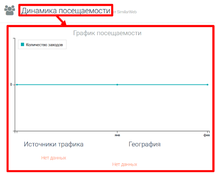 Мошеннический брокер DMP Groups (dmpgroups.com) Отзывы и возврат денег!