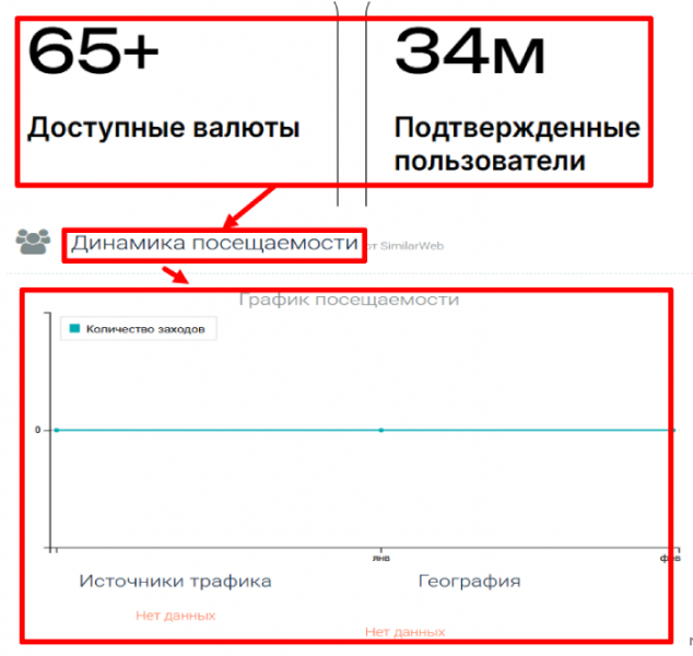 Мошеннический брокер Lagan Bondspire (lagan-bondspire.com) Отзывы и возврат денег!