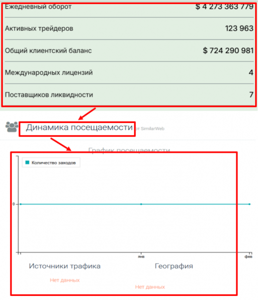 Мошеннический брокер Moxieme (moxieme.net) Отзывы и возврат денег!
