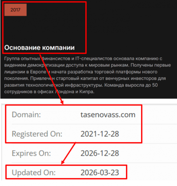 Мошеннический брокер Tasenovass (tasenovass.com) Отзывы и возврат денег!