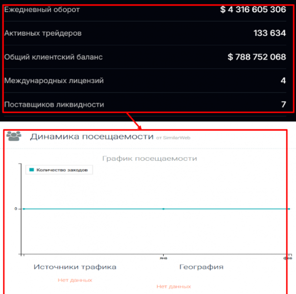 Мошеннический брокер Tasenovass (tasenovass.com) Отзывы и возврат денег!