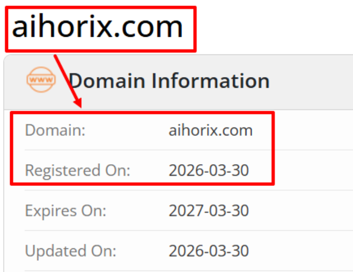 Мошеннический брокер Aihorix (aihorix.com) Отзывы и возврат денег!