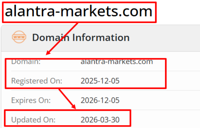 Мошеннический брокер Alantra Markets (alantra-markets.com) Отзывы и возврат денег!
