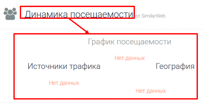 Мошеннический брокер Alantra Markets (alantra-markets.com) Отзывы и возврат денег!