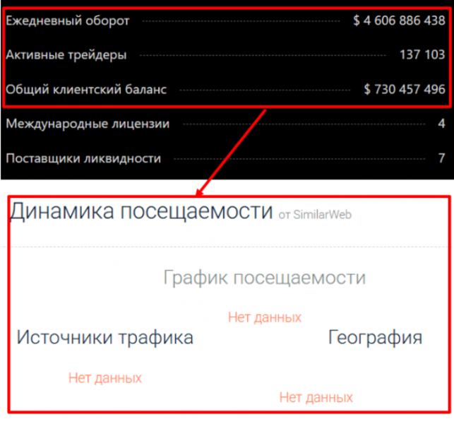 Мошеннический брокер Alinmcol (alinmcol.com) Отзывы и возврат денег!