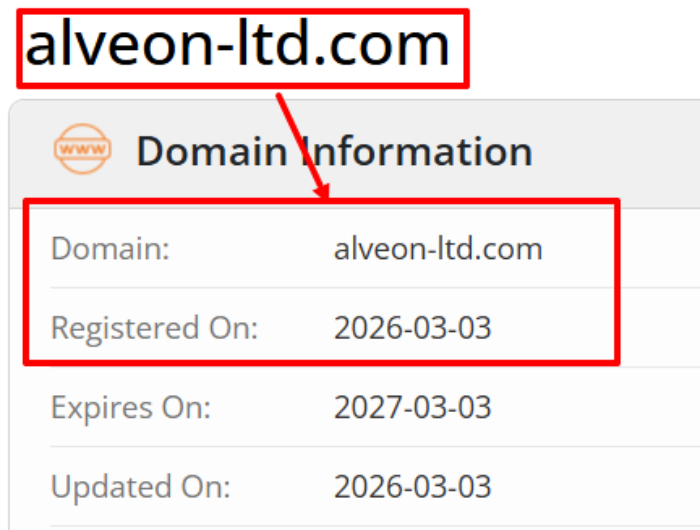 Мошеннический брокер Alveon (alveon-ltd.com) Отзывы и возврат денег!