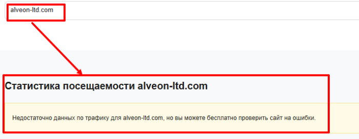Мошеннический брокер Alveon (alveon-ltd.com) Отзывы и возврат денег!