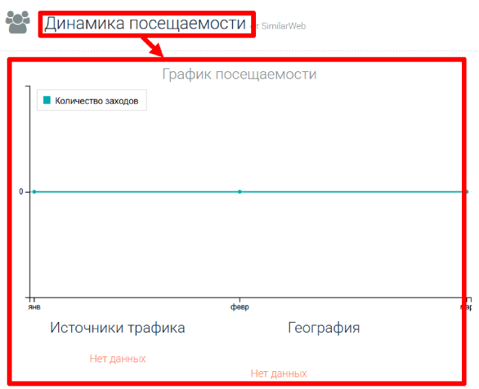 Мошеннический брокер App Intbroker Digital (app.intbroker.digital) Отзывы и возврат денег!