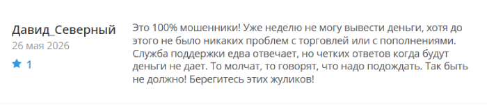 Мошеннический брокер App Intbroker Digital (app.intbroker.digital) Отзывы и возврат денег!