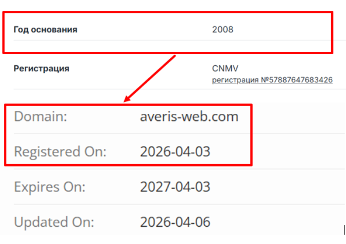 Мошеннический брокер Averis Web (averis-web.com) Отзывы и возврат денег!