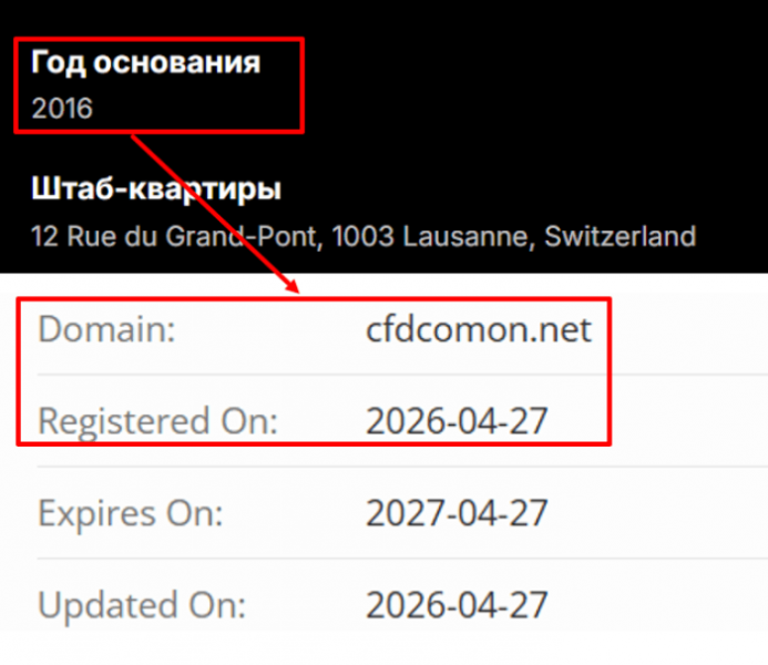 Мошеннический брокер CFD-ComonInvestments (cfdcomon.net) Отзывы и возврат денег!