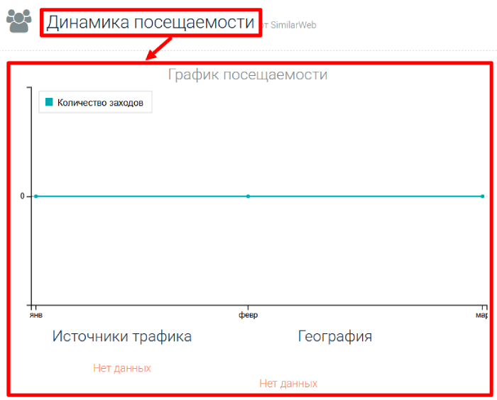 Мошеннический брокер CrestFm Trade (crestfmtrade.com) Отзывы и возврат денег!