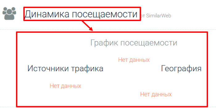 Мошеннический брокер Dinero Markets (dineromarkets.com) Отзывы и возврат денег!
