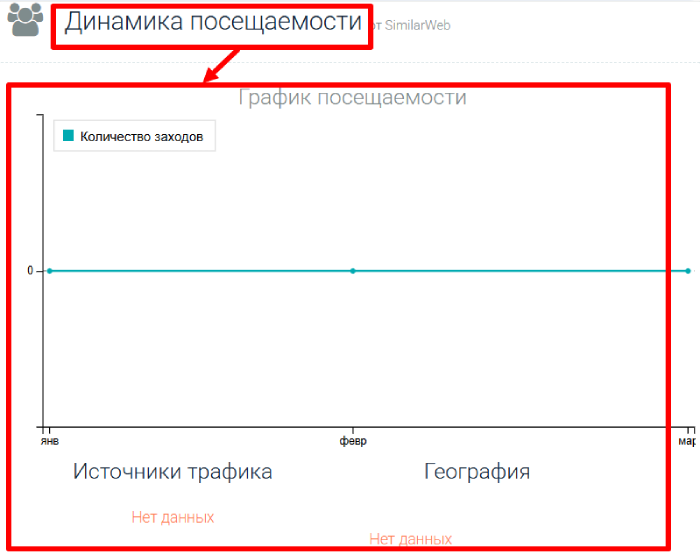 Мошеннический брокер ECN Open (ecn-open.com) Отзывы и возврат денег!