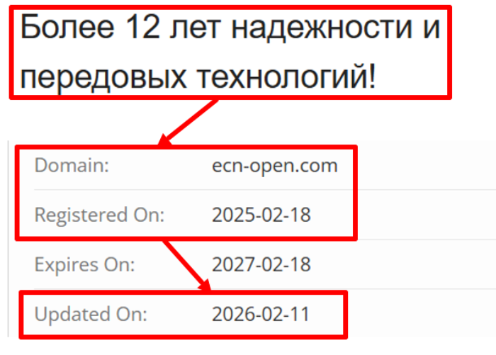 Мошеннический брокер ECN Open (ecn-open.com) Отзывы и возврат денег!