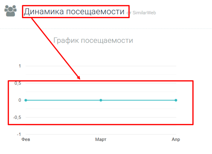 Мошеннический брокер Elite Bridge Networks (elite-bridge.com) Отзывы и возврат денег!