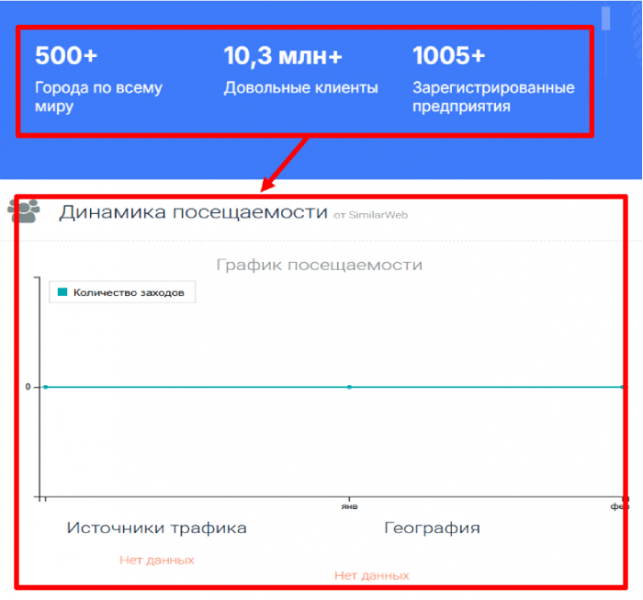 Мошеннический брокер Flagship Limited (flagshiplimited.com) Отзывы и возврат денег!