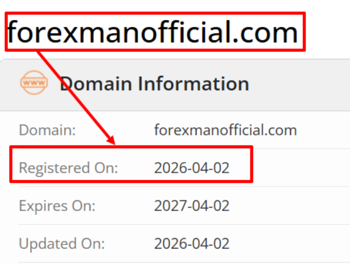 Мошеннический брокер Forexman (forexmanofficial.com) Отзывы и возврат денег!