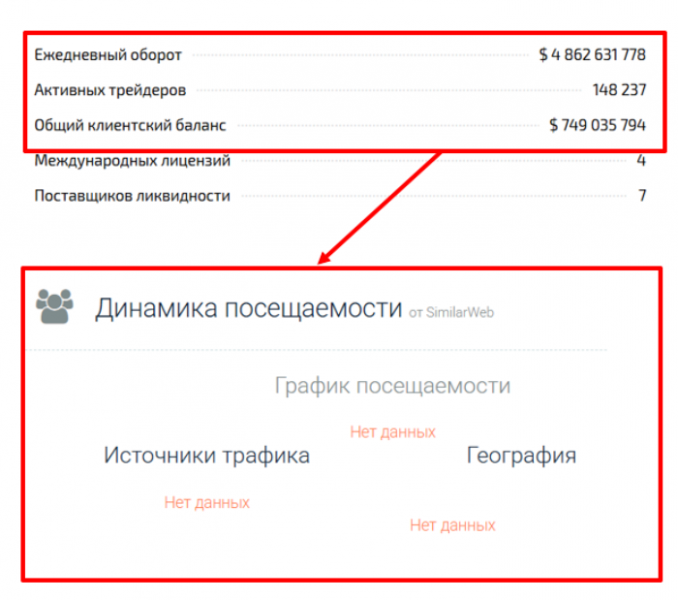 Мошеннический брокер Heyanyie (heyanyie.com) Отзывы и возврат денег!