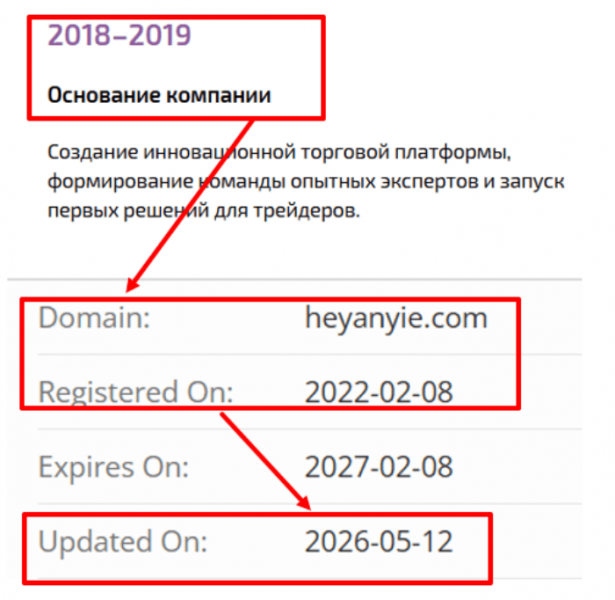 Мошеннический брокер Heyanyie (heyanyie.com) Отзывы и возврат денег!