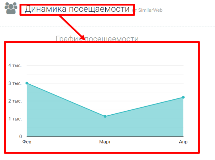Мошеннический брокер Investments (investments.hu) Отзывы и возврат денег!