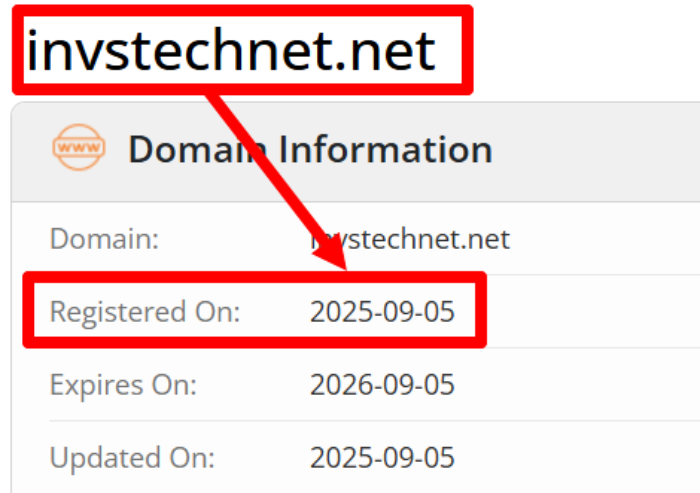 Мошеннический брокер Invstechnet (invstechnet.net) Отзывы и возврат денег!