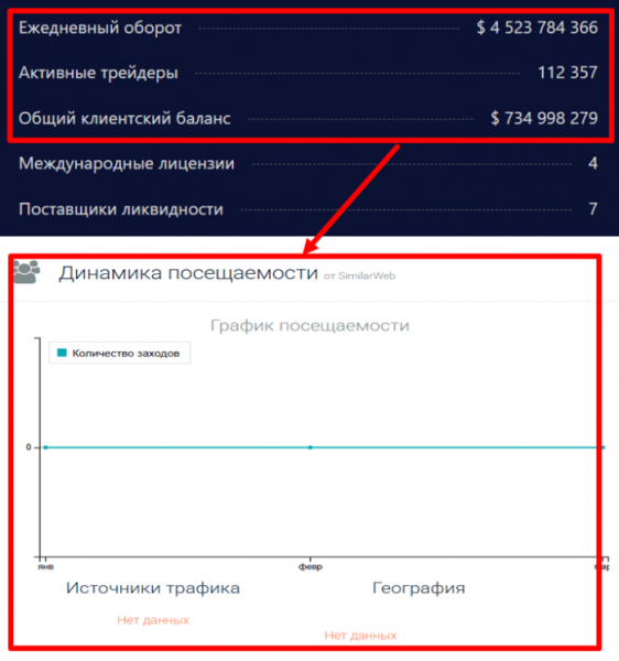 Мошеннический брокер Kolymaent (kolymaent.com) Отзывы и возврат денег!