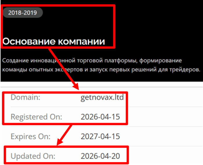 Мошеннический брокер Mikainmo (mikainmo.com) Отзывы и возврат денег!