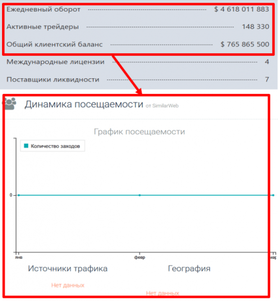 Мошеннический брокер Netsutama (netsutama.net) Отзывы и возврат денег!