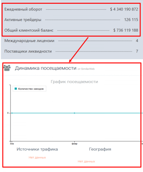 Мошеннический брокер Newviril (newviril.net) Отзывы и возврат денег!