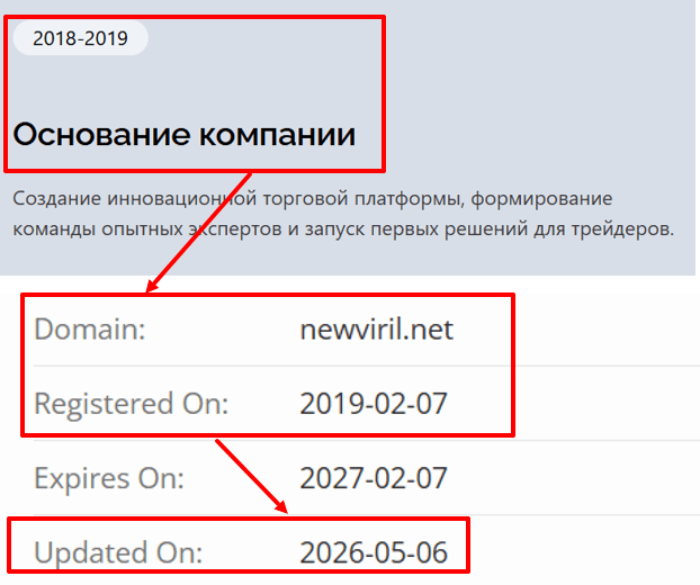 Мошеннический брокер Newviril (newviril.net) Отзывы и возврат денег!