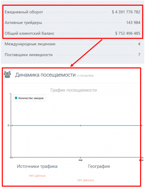 Мошеннический брокер Nupsilo (nupsilo.com) Отзывы и возврат денег!