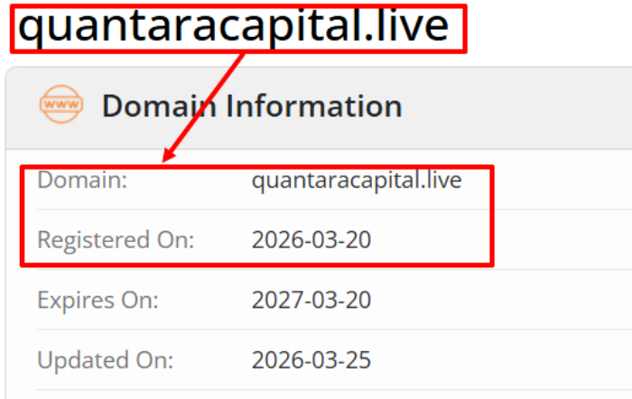 Мошеннический брокер Quantara Capital (quantaracapital.live) Отзывы и возврат денег!