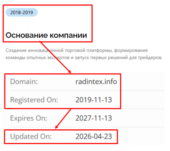 Мошеннический брокер Radintex (radintex.info) Отзывы и возврат денег!