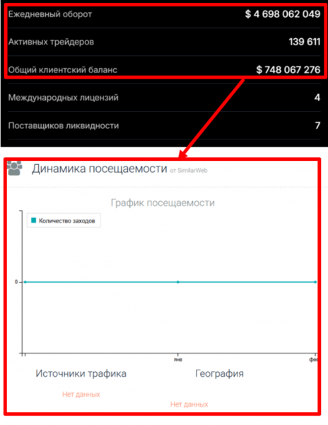 Мошеннический брокер Selvaldea (selvaldea.com) Отзывы и возврат денег!
