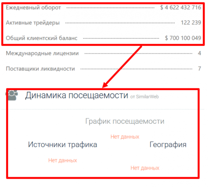 Мошеннический брокер Somunyc (somunyc.com) Отзывы и возврат денег!