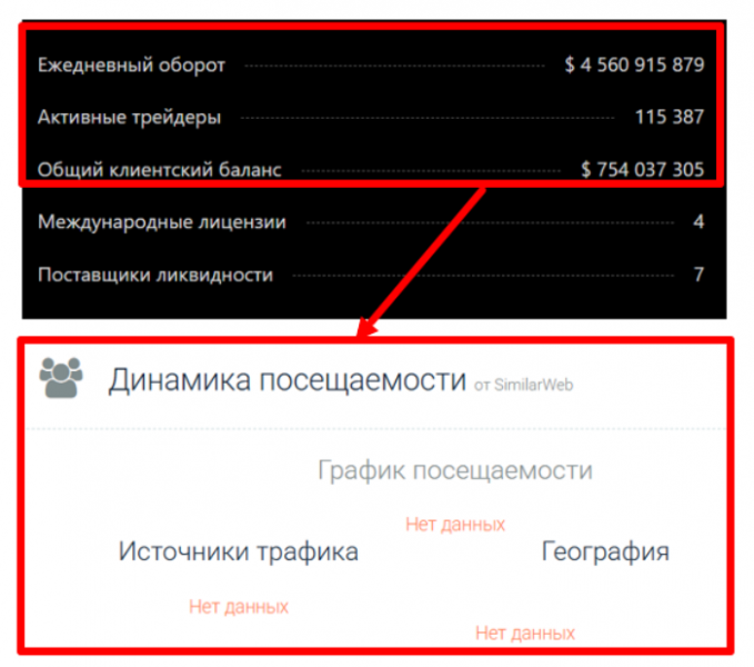 Мошеннический брокер Tazeezco (tazeezco.com) Отзывы и возврат денег!