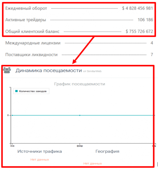 Мошеннический брокер Theucxe (theucxe.com) Отзывы и возврат денег!