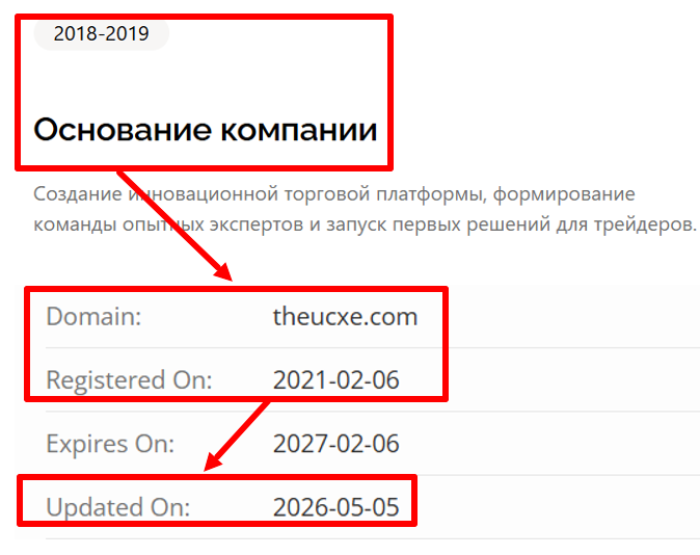 Мошеннический брокер Theucxe (theucxe.com) Отзывы и возврат денег!