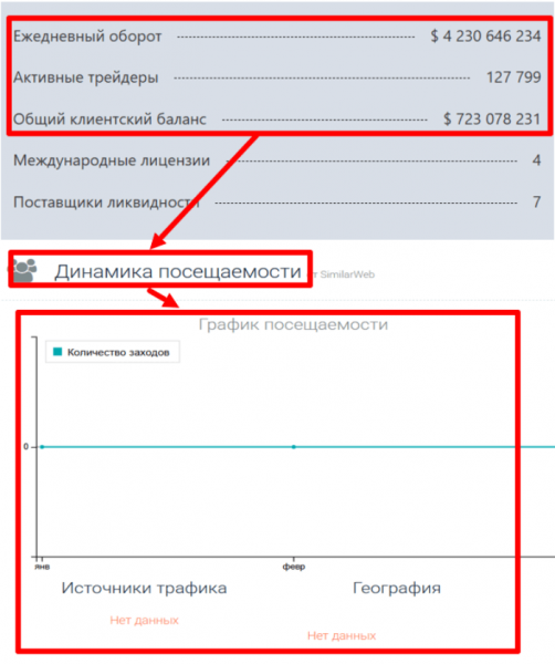 Мошеннический лжеброкер Badaviz (badaviz.com) Отзывы и возврат денег!
