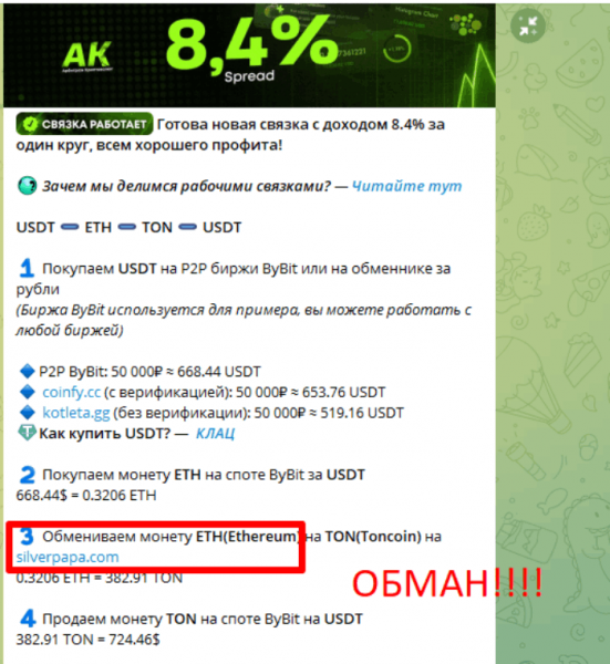 Мошеннический обменник SilverPapa (silverpapa.com) Отзывы и возврат денег!