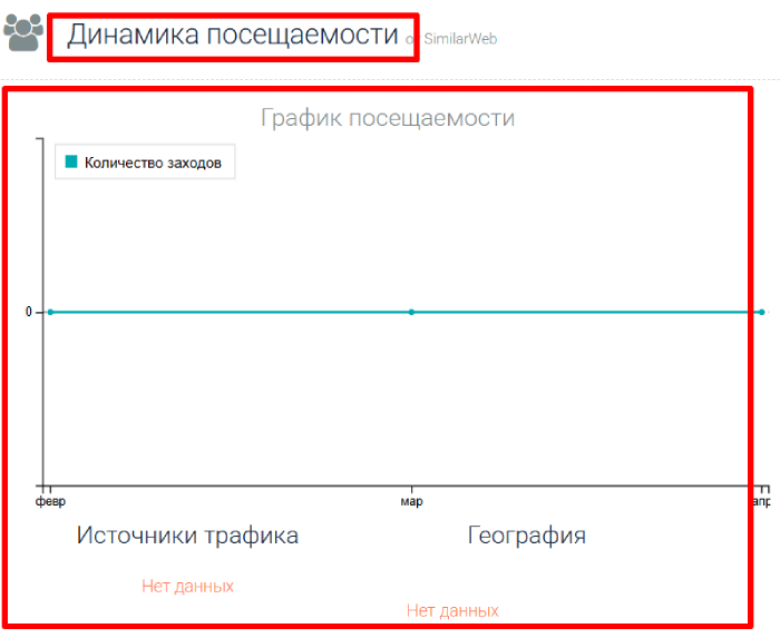 Мошеннический брокер Alpha Engine (alphaengine.bot) Отзывы и возврат денег!