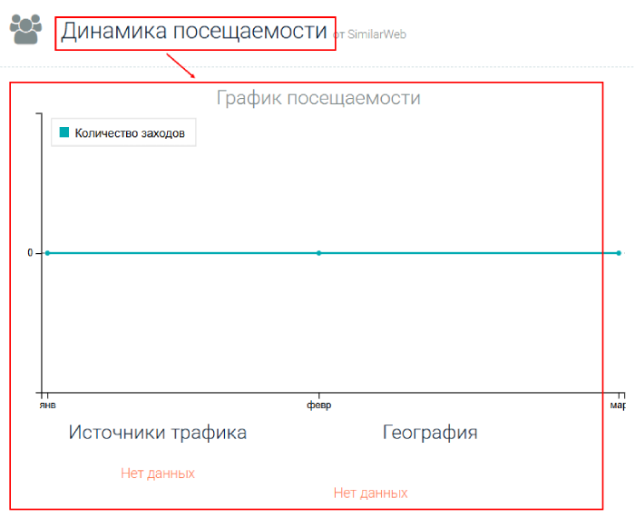 Мошеннический брокер Apextradetune (apextradetune.click) Отзывы и возврат денег!