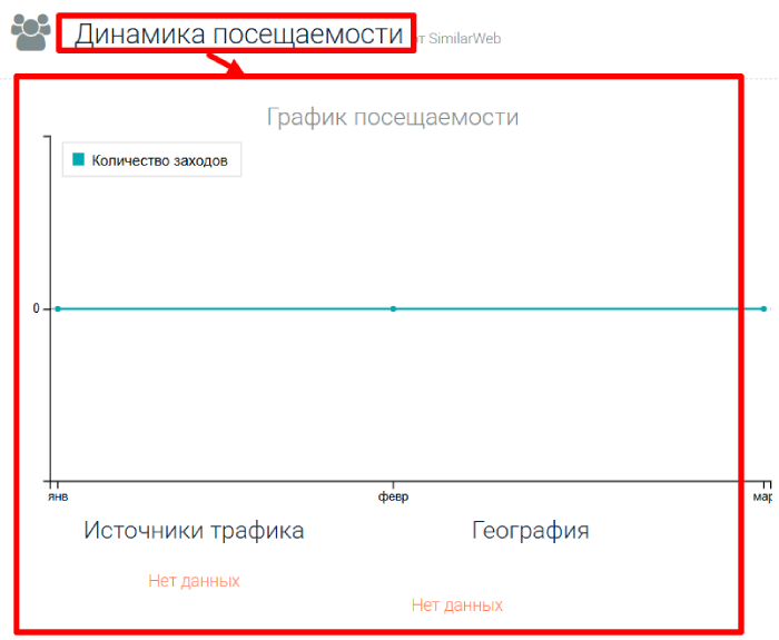 Мошеннический брокер Atlas Limited (atlaslimited.ink) Отзывы и возврат денег!