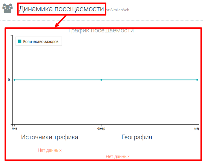 Мошеннический брокер Atrium Finance (info.atrium-finance.trade) Отзывы и возврат денег!