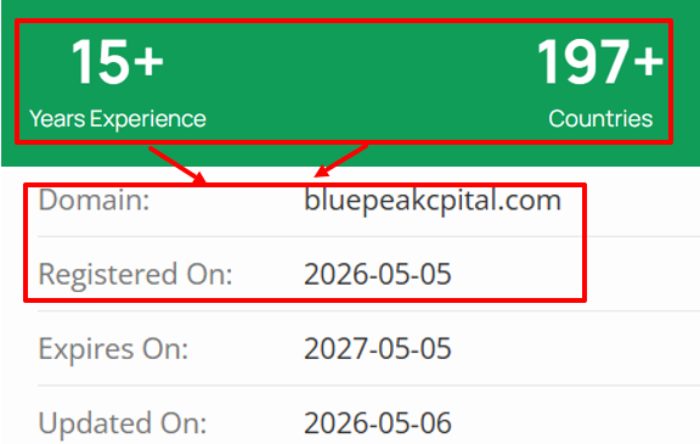 Мошеннический брокер BluePeak Capital Investment (bluepeakcpital.com) Отзывы и возврат денег!