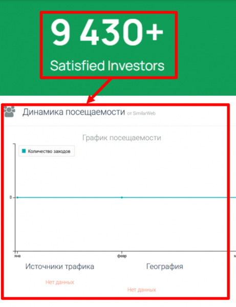 Мошеннический брокер BluePeak Capital Investment (bluepeakcpital.com) Отзывы и возврат денег!