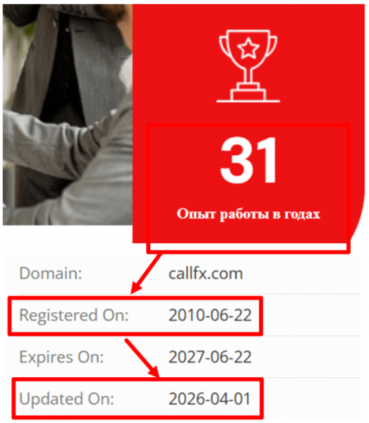 Мошеннический брокер Call FX (callfx.com) Отзывы и возврат денег!