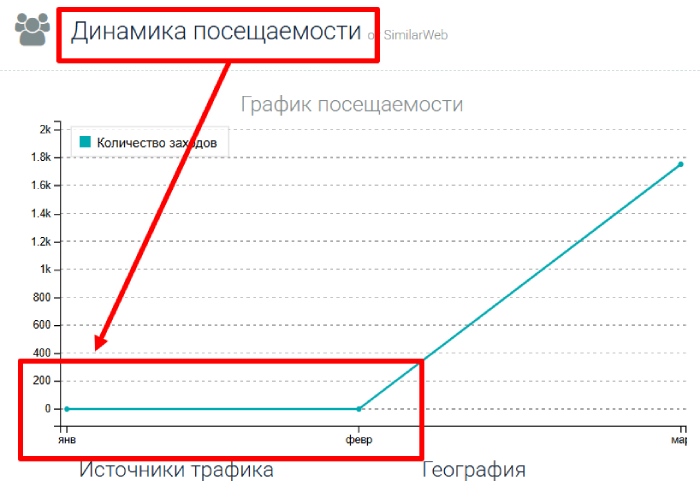 Мошеннический брокер Call FX (callfx.com) Отзывы и возврат денег!