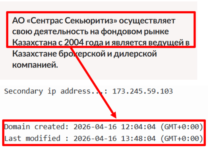 Мошеннический брокер Centras Securities (stock-cesec.kz) Отзывы и возврат денег!